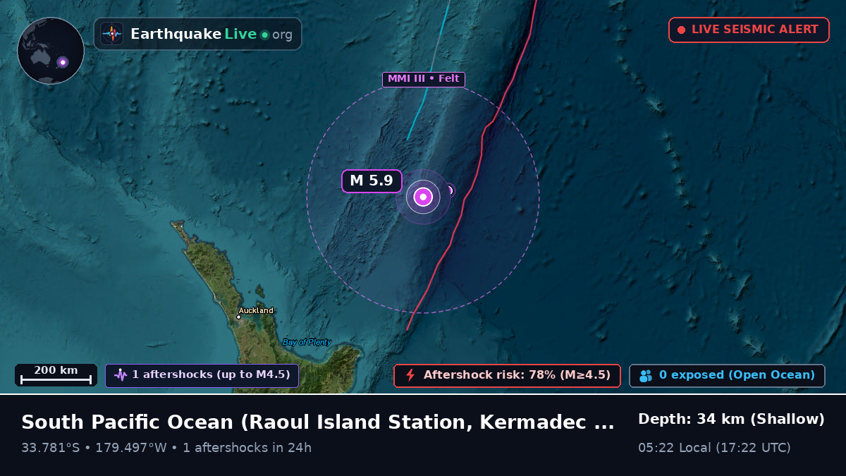 South Pacific Ocean (Kermadec Islands)