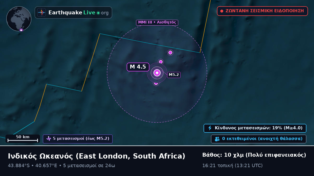 Ινδικός Ωκεανός (South Africa)