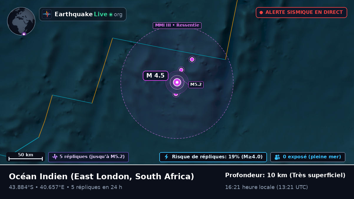 Océan Indien (South Africa)