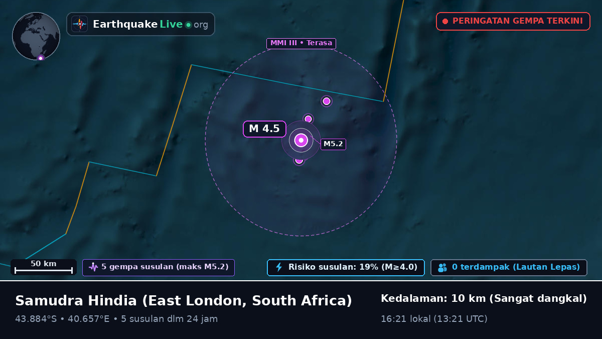 Samudra Hindia (South Africa)
