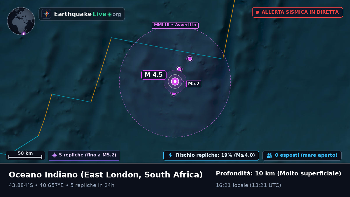Oceano Indiano (South Africa)