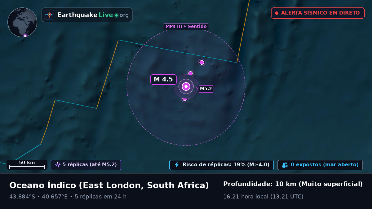 Oceano Índico (South Africa)