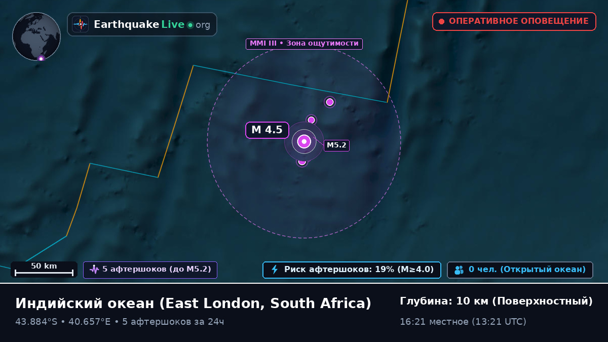 Индийский океан (South Africa)