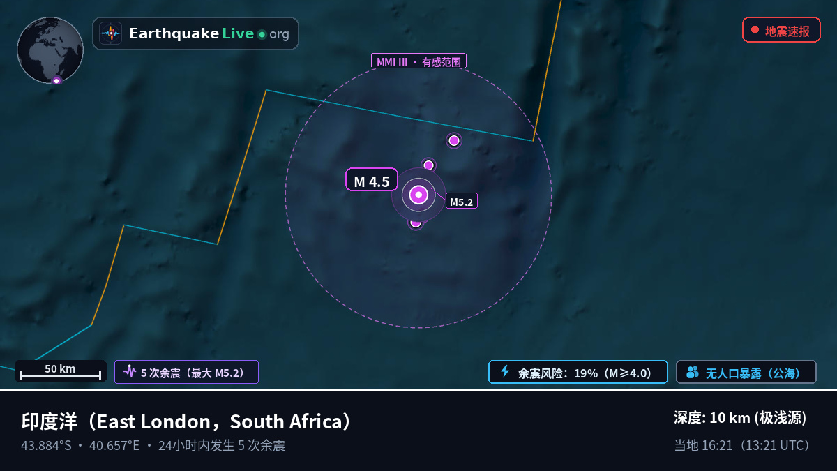 印度洋 (South Africa)