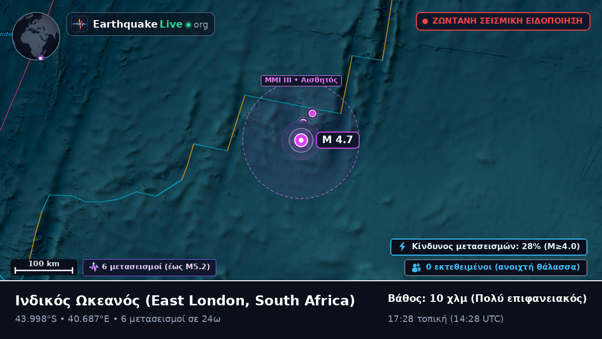 Ινδικός Ωκεανός (South Africa)