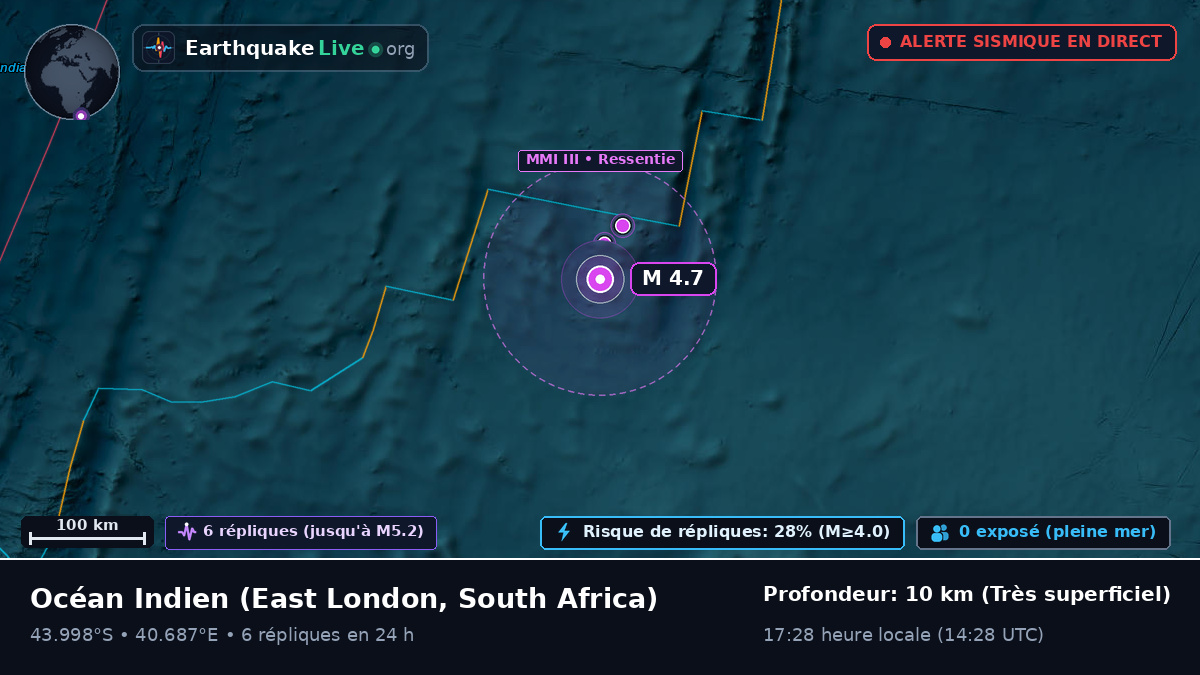 Océan Indien (South Africa)