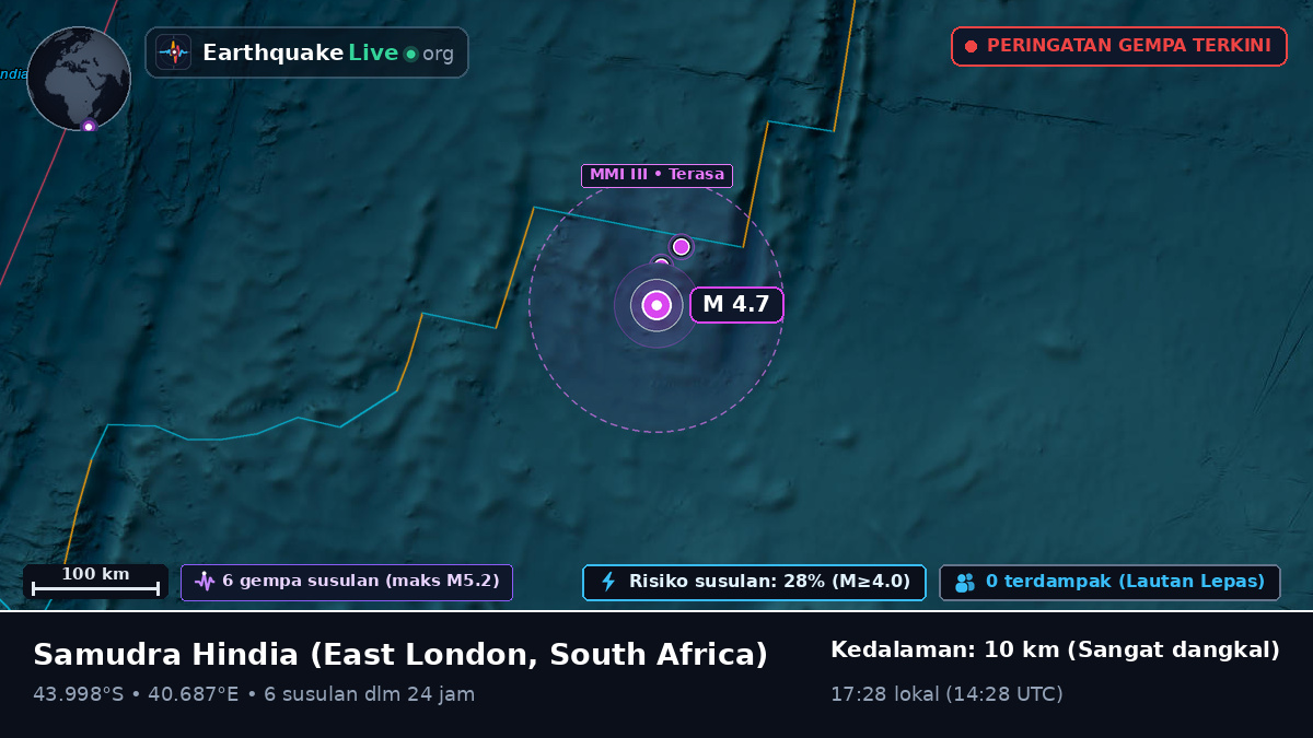 Samudra Hindia (South Africa)