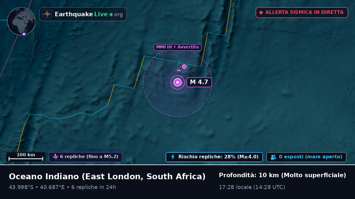Oceano Indiano (South Africa)