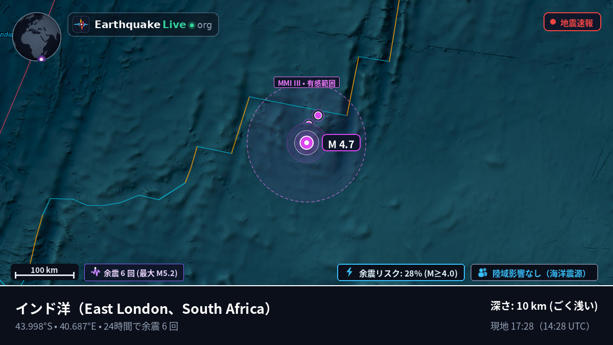 インド洋 (South Africa)