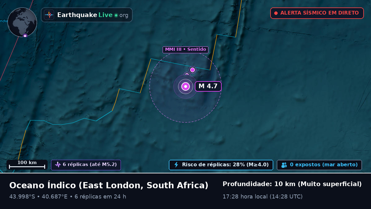 Oceano Índico (South Africa)