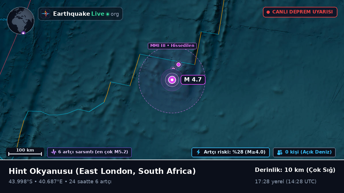 Hint Okyanusu (South Africa)