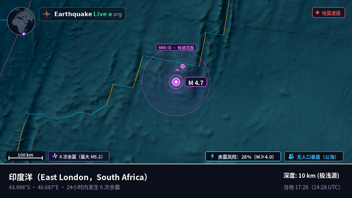 印度洋 (South Africa)