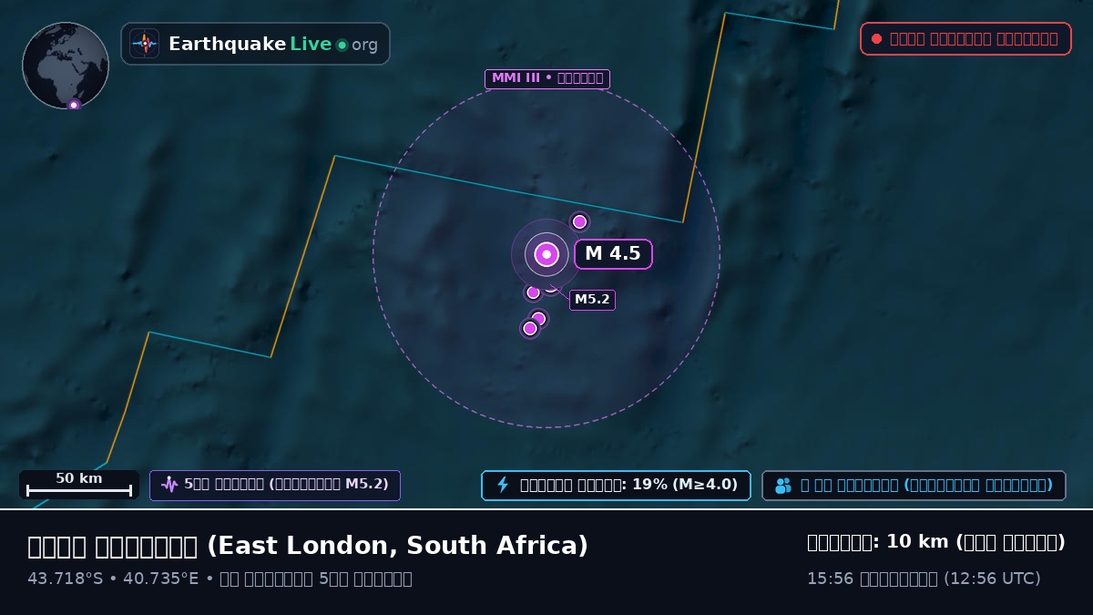 ভারত মহাসাগর (South Africa)