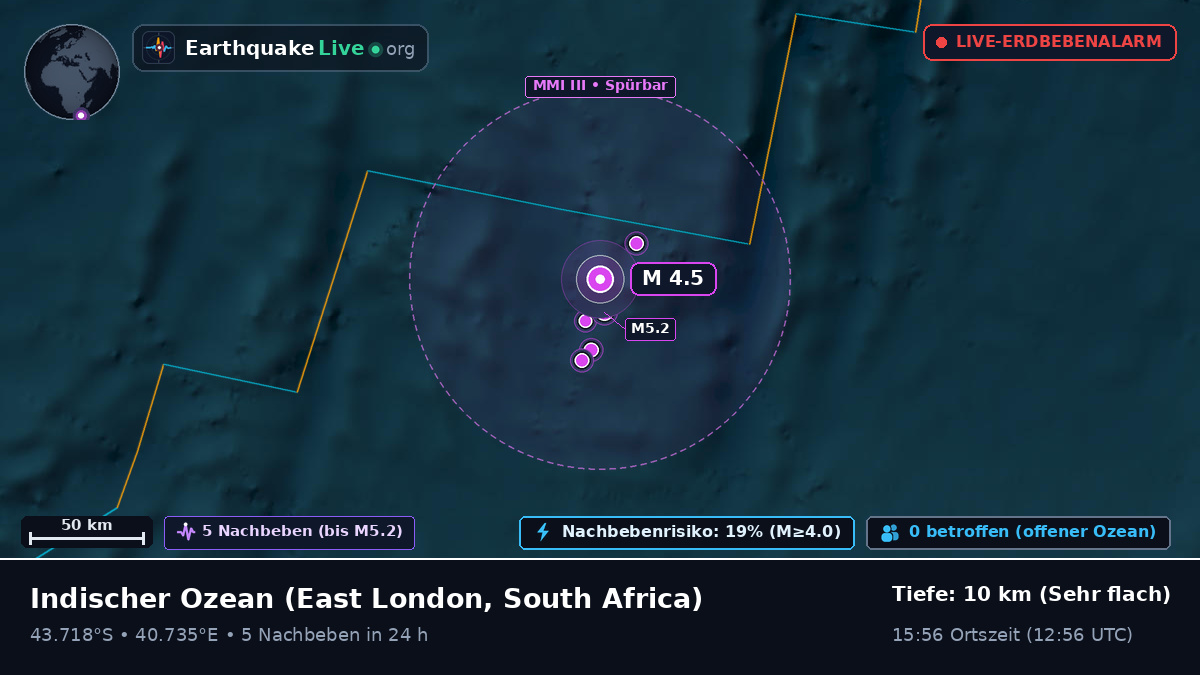 Indischer Ozean (South Africa)