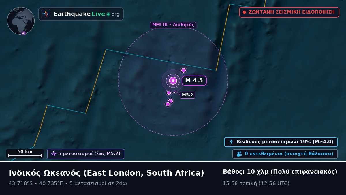 Ινδικός Ωκεανός (South Africa)
