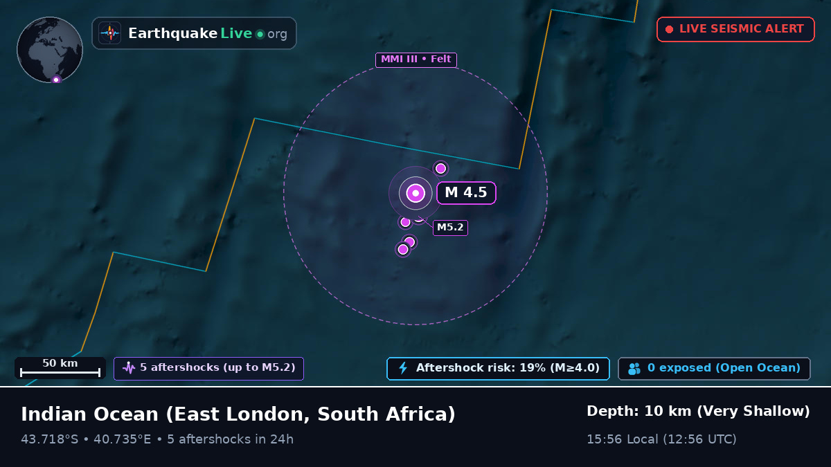 Indian Ocean (South Africa)