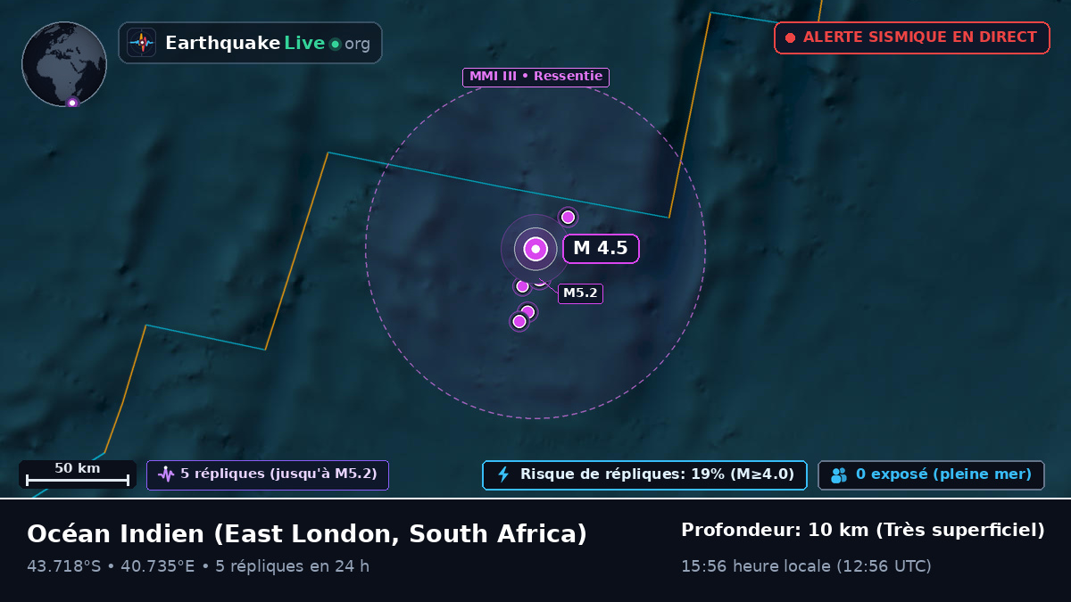 Océan Indien (South Africa)
