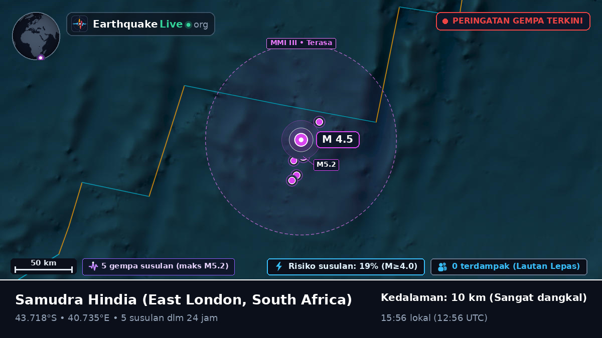Samudra Hindia (South Africa)