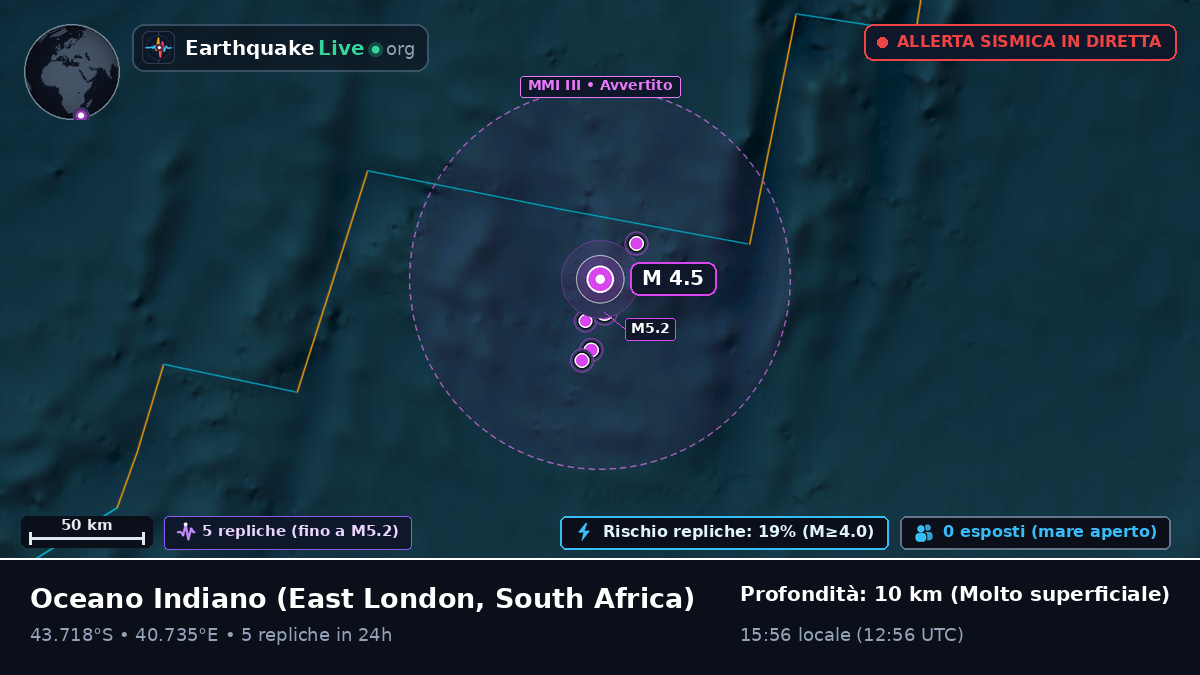 Oceano Indiano (South Africa)