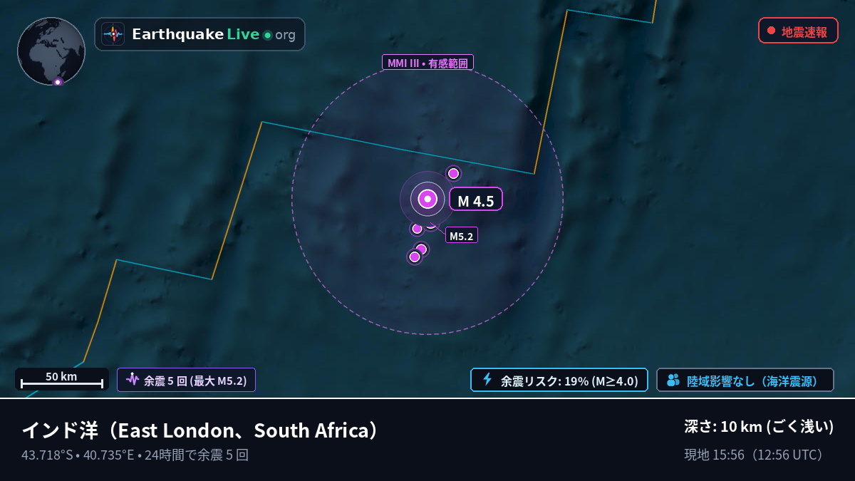 インド洋 (South Africa)