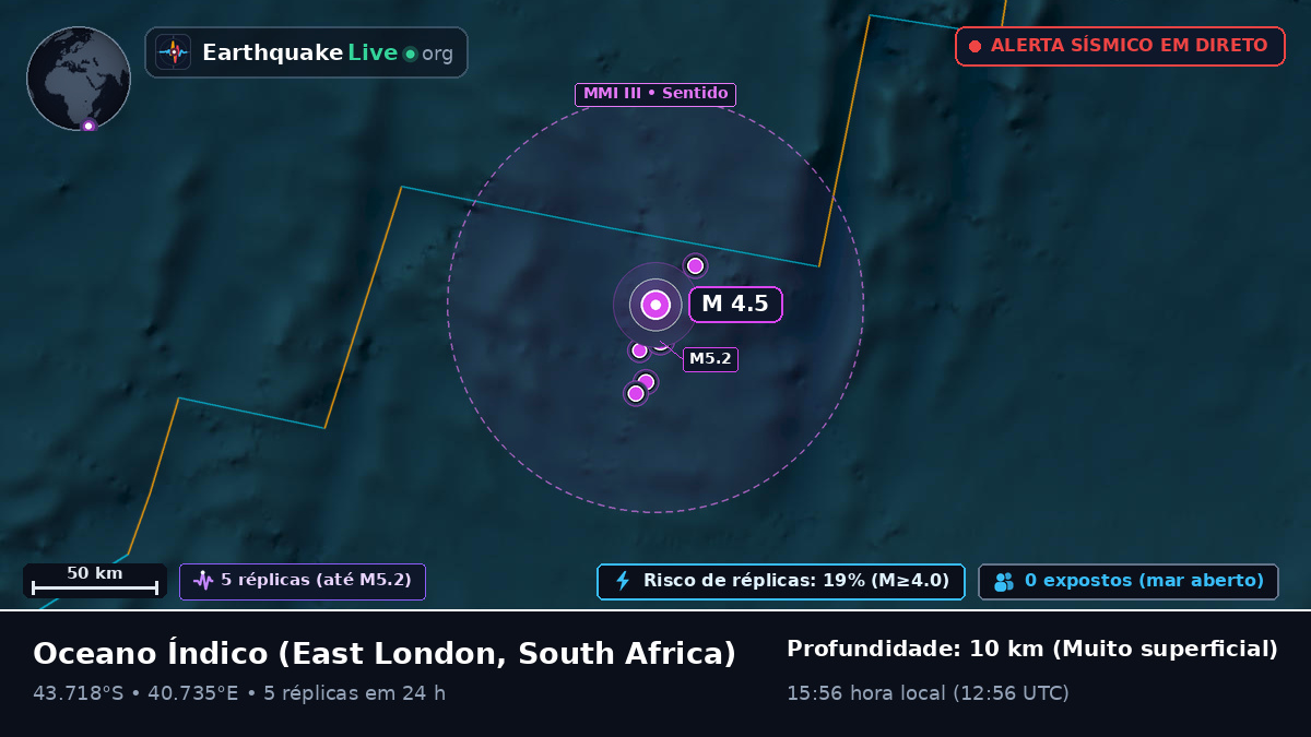 Oceano Índico (South Africa)