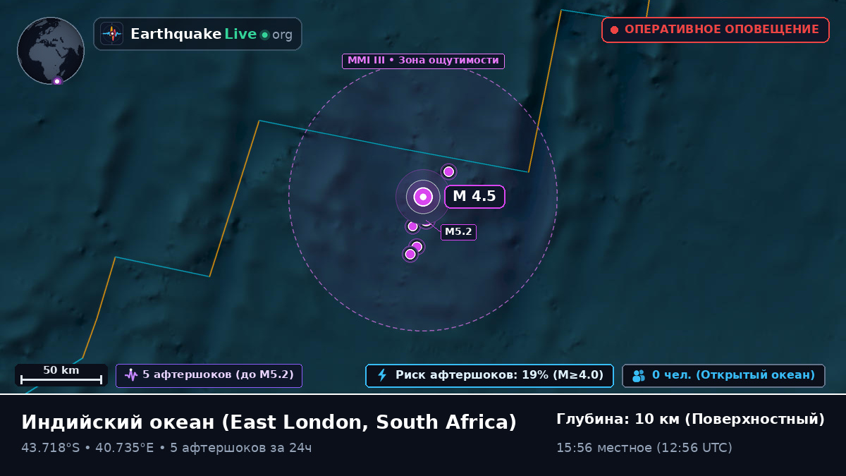 Индийский океан (South Africa)