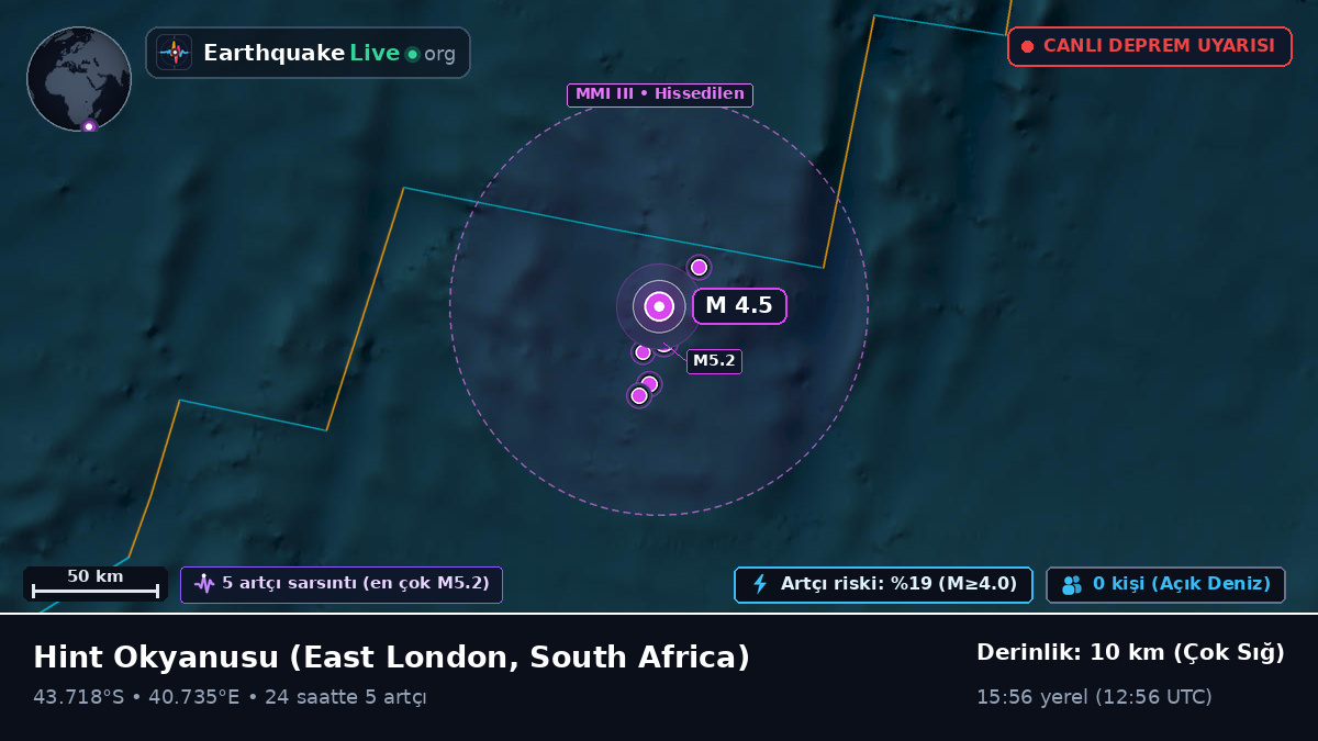 Hint Okyanusu (South Africa)