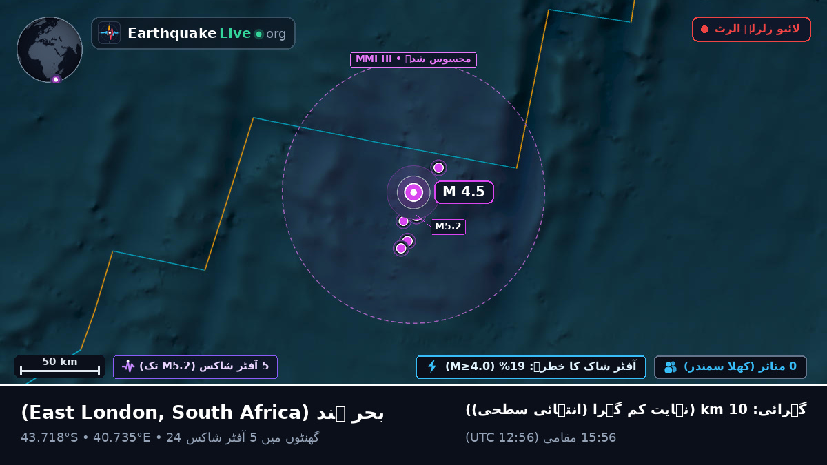 بحر ہند (South Africa)
