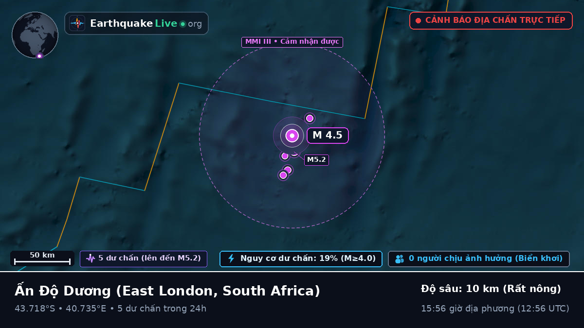 Ấn Độ Dương (South Africa)