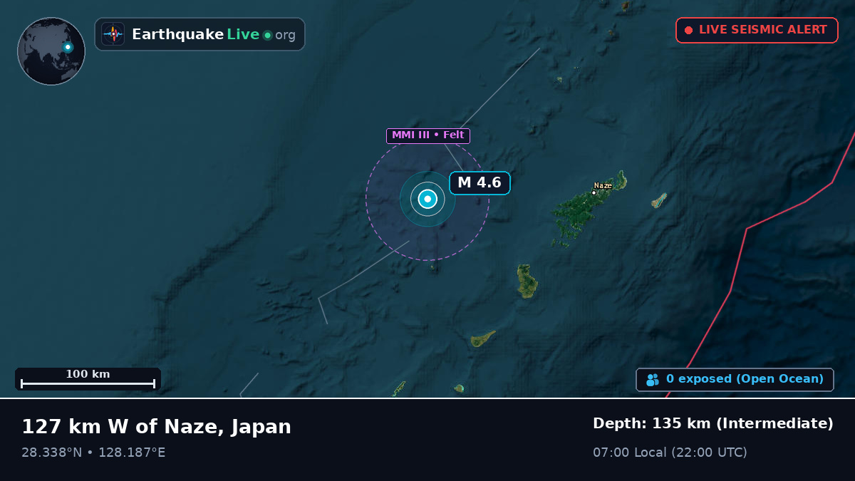 Off the coast of Naha, Japan