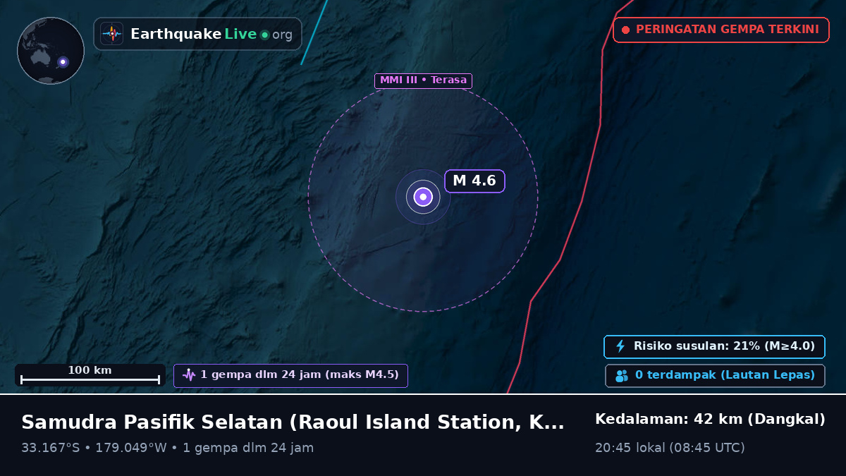 Samudra Pasifik Selatan (Kermadec Islands)