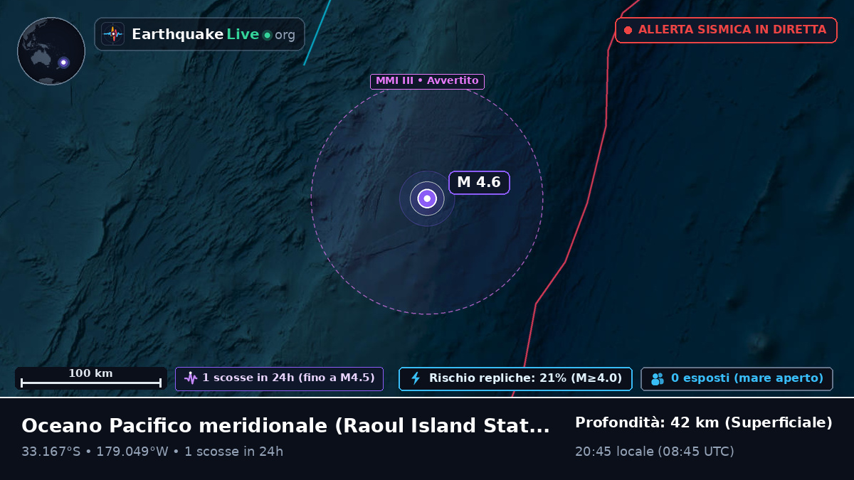 Oceano Pacifico meridionale (Kermadec Islands)