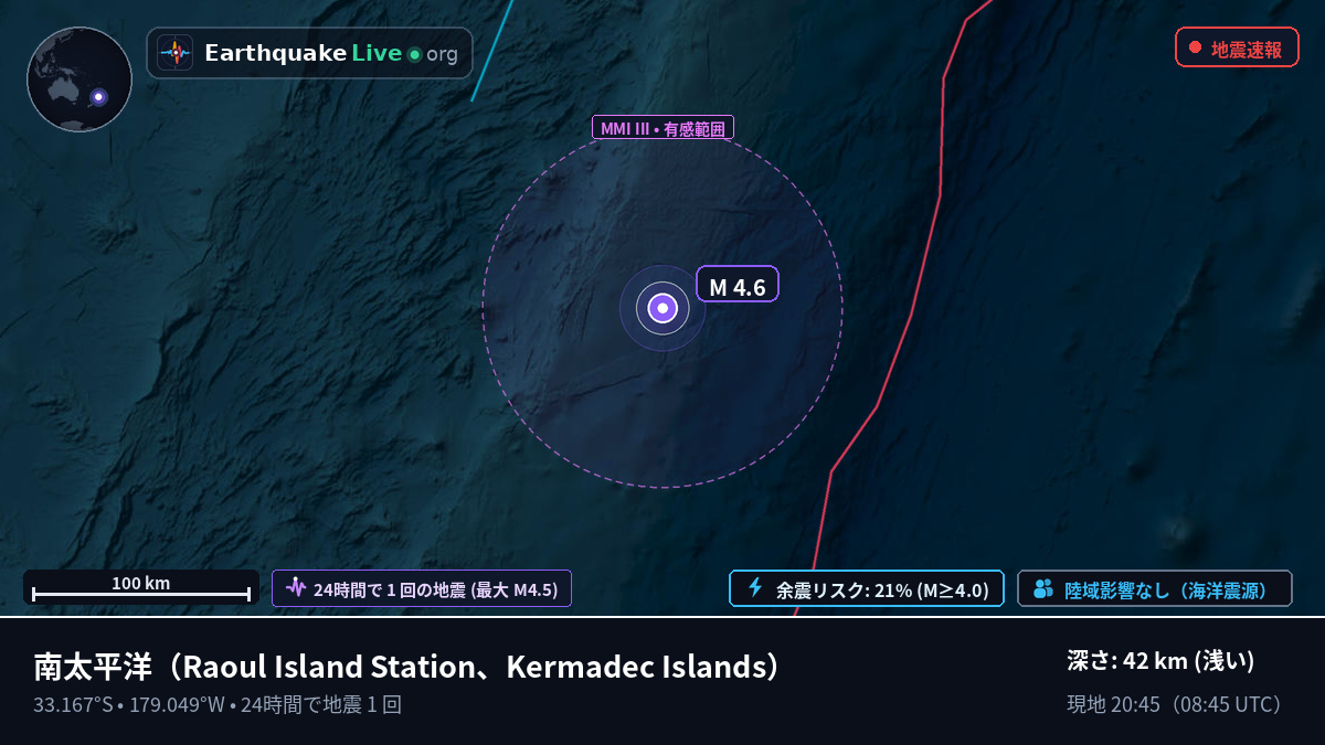 南太平洋 (Kermadec Islands)