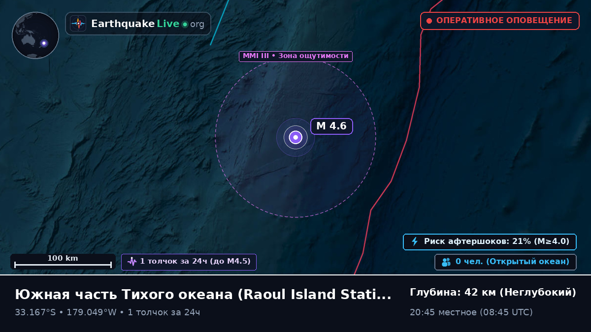Южная часть Тихого океана (Kermadec Islands)