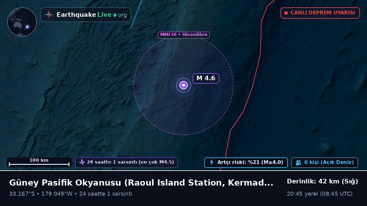 Güney Pasifik Okyanusu (Kermadec Islands)