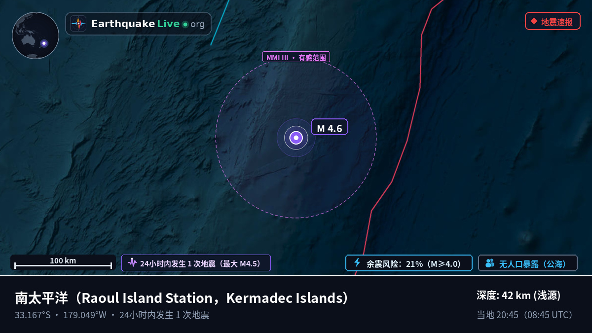 南太平洋 (Kermadec Islands)