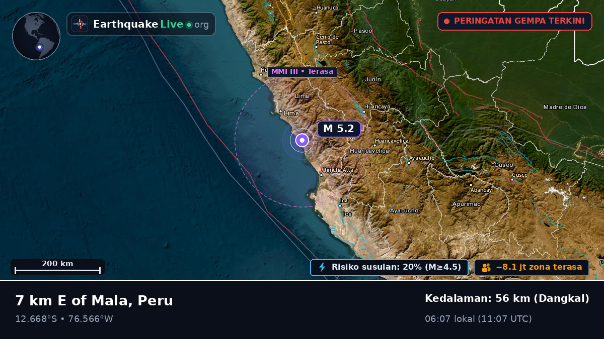 Lima, Peru