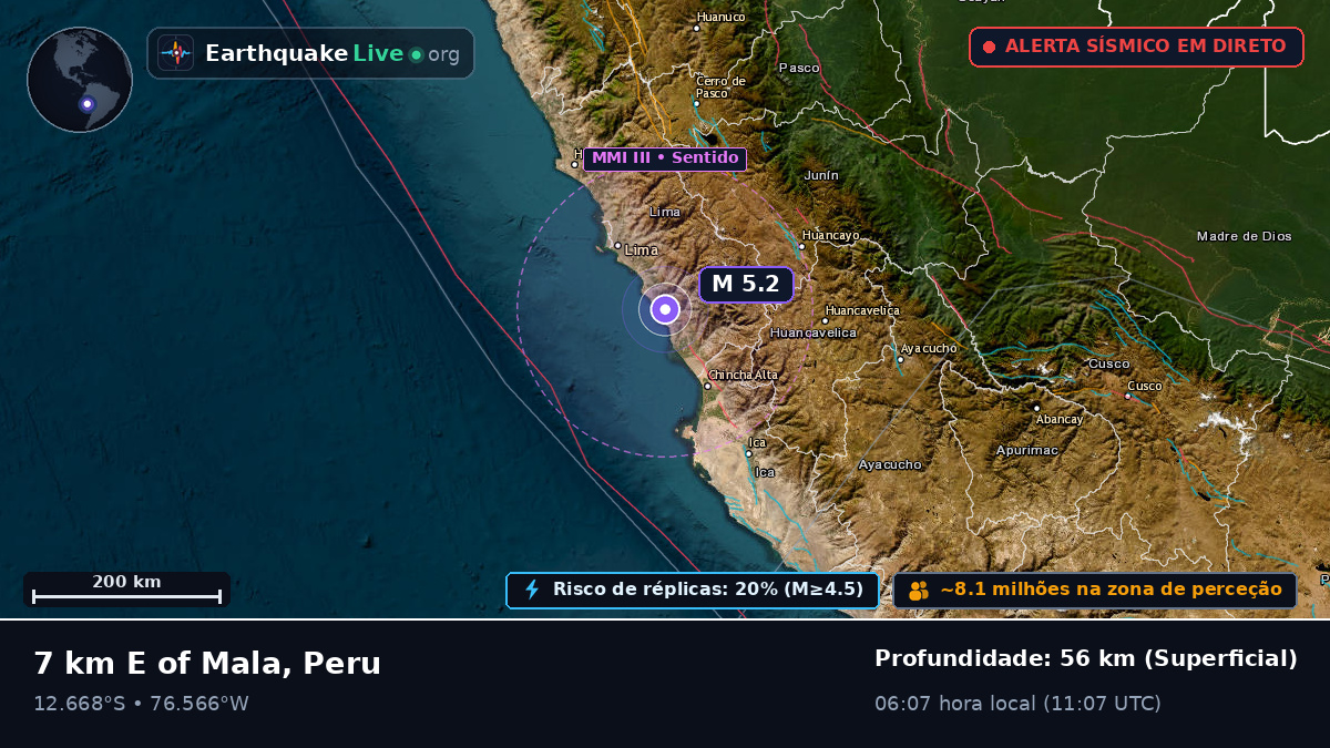 Lima, Peru