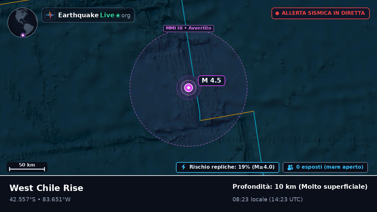 Oceano Pacifico meridionale (Cile)