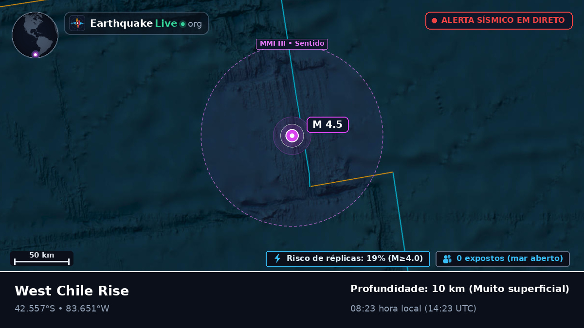Oceano Pacífico Sul (Chile)