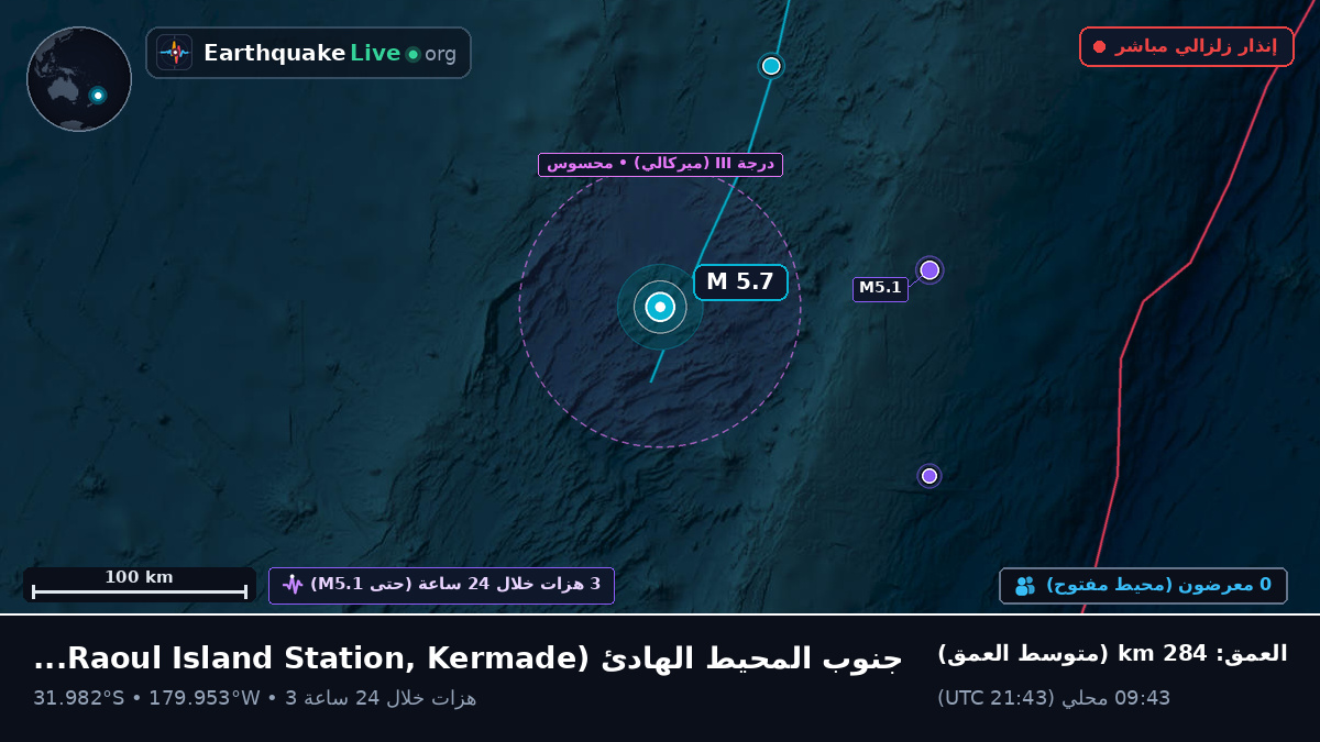 جنوب المحيط الهادئ (Kermadec Islands)