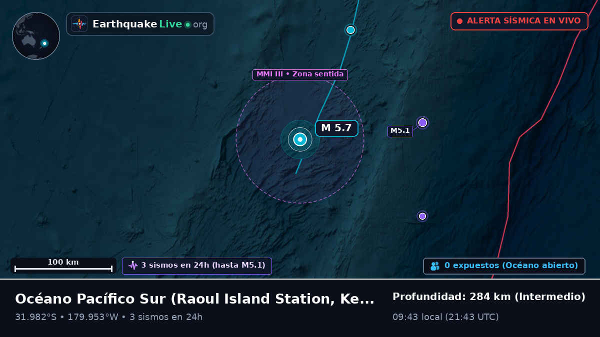 Océano Pacífico Sur (Kermadec Islands)