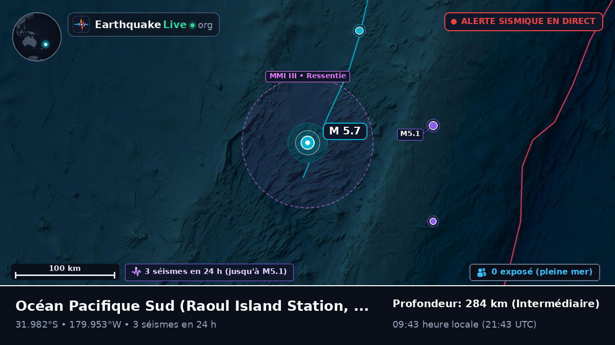 Océan Pacifique Sud (Kermadec Islands)