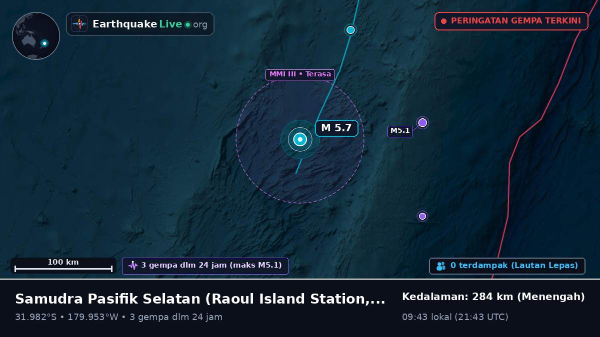 Samudra Pasifik Selatan (Kermadec Islands)