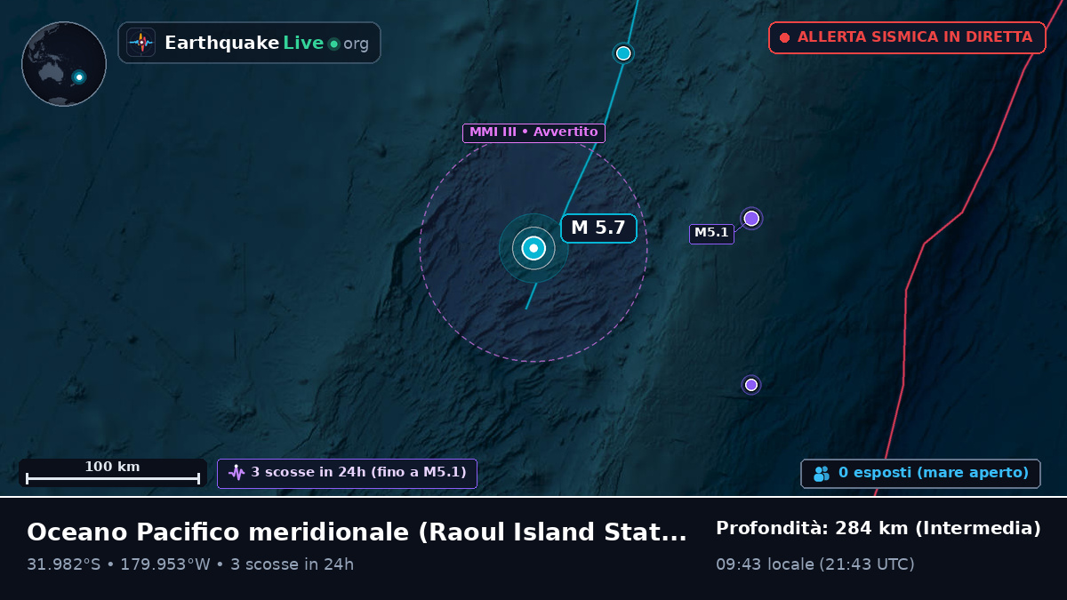 Oceano Pacifico meridionale (Kermadec Islands)