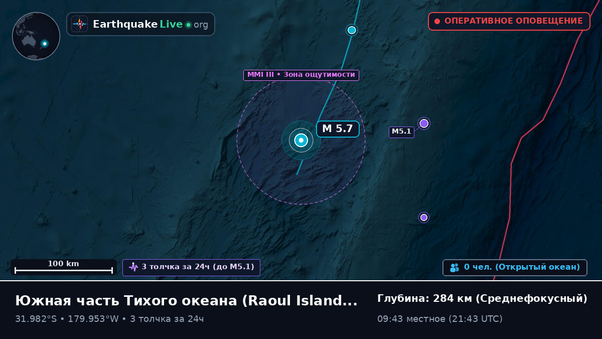 Южная часть Тихого океана (Kermadec Islands)