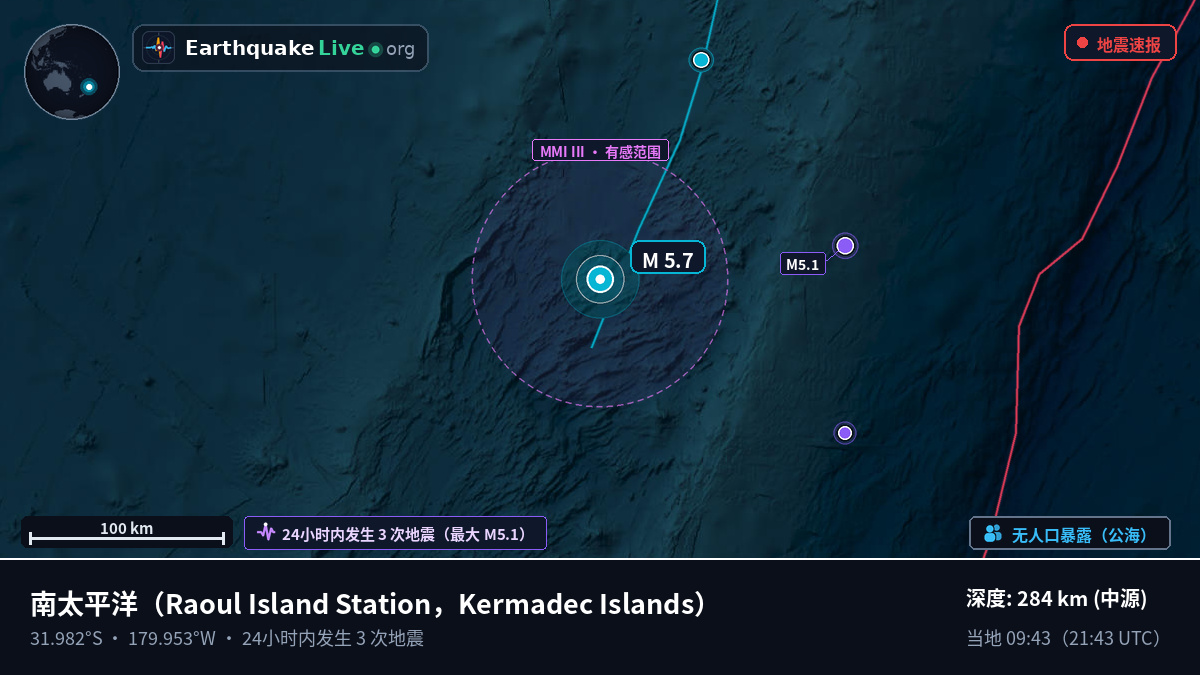 南太平洋 (Kermadec Islands)