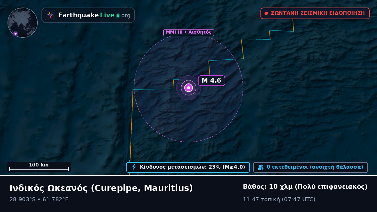 Ινδικός Ωκεανός (Mauritius)