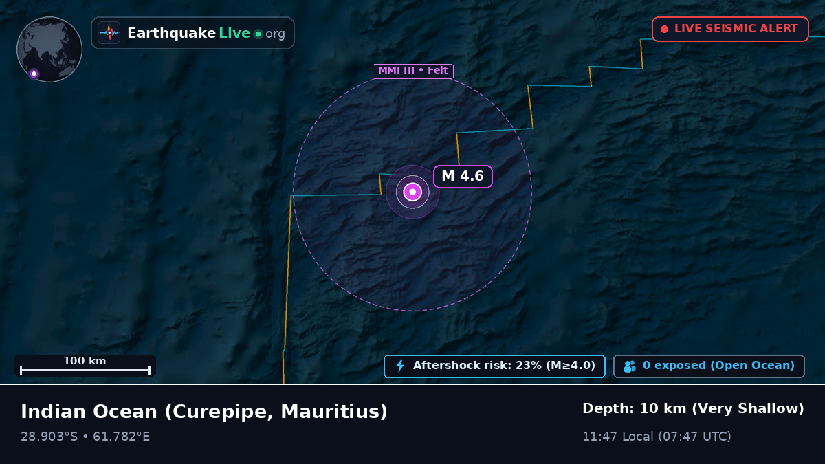 Indian Ocean (Mauritius)