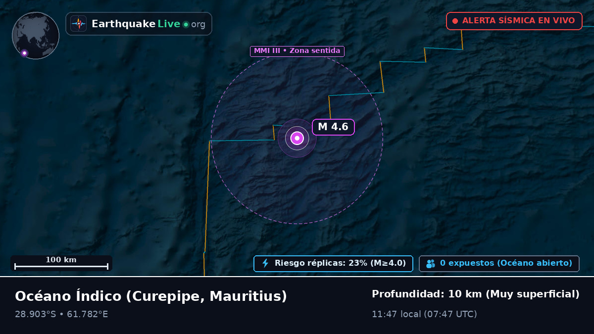 Océano Índico (Mauritius)